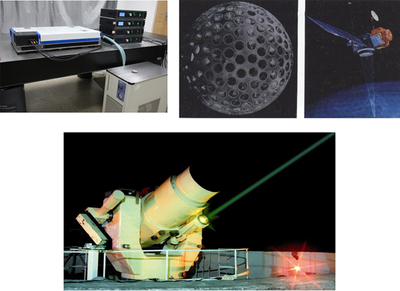 歐卡課堂 激光測距與激光應(yīng)用技術(shù)